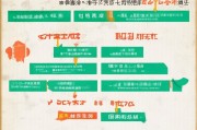 安徽就业补贴申请注册全攻略，流程、条件与注意事项