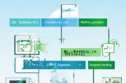 北海道补贴申请全攻略，从资格到到账，一文读懂政策要点