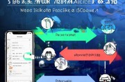 微信如何快速获取刺激战场游戏账号，一个简单又高效的流程