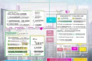 青岛面试补贴申请全攻略，条件、流程、材料及注意事项