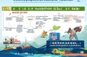 海南琼海渔船补贴申请指南，政策解读、流程详解与注意事项