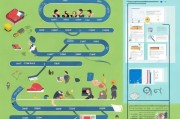 淘宝获客转化怎么关？——新手必看的避坑指南与运营策略