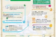 苏州人才租房补贴申请全攻略，条件、流程、材料及注意事项