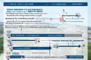 苏州电车补贴申请全攻略，条件、流程、注意事项一文读懂