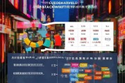 广州商家获客怎么收费？一文看懂行业行情！