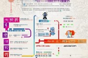 重庆人才购房补贴申请全攻略，政策解读、条件、流程与注意事项