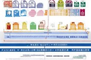 厦门人才购房补贴申请全攻略，政策解读、流程指南与注意事项
