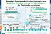 济宁高中补贴申请全攻略，条件、流程、注意事项详解