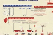 河南疫情防疫补贴申请指南，政策解读、条件与流程全解析