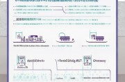 南京租房补贴申请全攻略，条件、流程、材料及注意事项