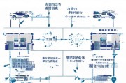 2024年浙江购车补贴申请全流程，从条件到到账，一篇搞定
