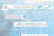 中信保补贴申请全攻略，条件、流程、注意事项详解