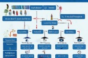 外省毕业生补贴申请全攻略，条件、流程、注意事项详解