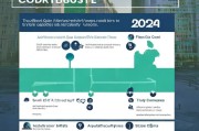 2024年企业补贴申请全攻略，这些公司可申领，流程与避坑指南