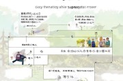 溧阳养老护理补贴申请指南，条件、流程与贴心服务全解析