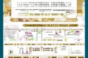 文昌市高龄补贴申请指南，政策解读、流程详解与注意事项