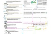 购车以旧换新补贴申请全攻略，政策解读、流程指引与注意事项