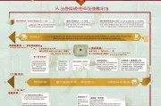 消费券领取指南，江阴的消费券领取步骤与注意事项