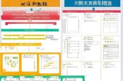 朔州市职业技能证书补贴申请全攻略，政策解读、流程指南与常见问题解答