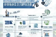 深度解析，申请深圳户籍（深户）的完整流程指南