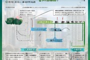 湘潭购房补贴申请全攻略，条件、流程、材料及注意事项