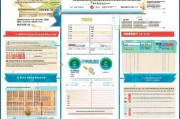 苏州太仓就业补贴申请全攻略，政策解读、条件流程与实用指南