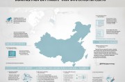 同省异地就医备案申请全流程指南