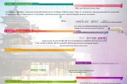 天津应届生补贴申请全攻略，政策解读、申请指南与注意事项
