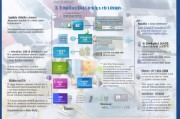 注册会计技能补贴申请全攻略，政策解读、条件流程与实用指南