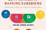 宝安补贴申请全攻略，线上、线下、第三方，三步找到最适合你的申请渠道