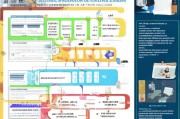顺德人才补贴申请全攻略，政策解读、条件与流程详解