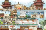 重庆专利申请流程详解