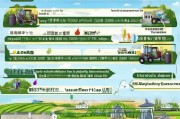 农机具补贴申请全流程指南，从政策解读到资金到账，农民朋友看这里