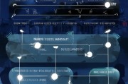 夜班补贴申请全指南，从理由到获批的完整流程