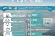 安徽购车补贴申请流程详解，从政策解读到补贴到账全攻略