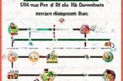 日本绿卡申请全攻略，从准备到获批的详细流程