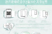 如何领取秦皇岛健康码？步骤解析来了！