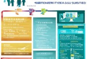 江苏创业补贴申请全攻略，条件、流程、材料及注意事项