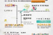 杭州疫情补贴申请全攻略，条件、流程、注意事项详解