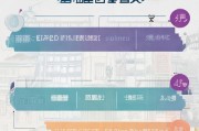 济阳区就业补贴申请全攻略，条件、流程、材料一文读懂