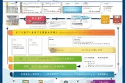 常州紧缺工种补贴申请全攻略，政策解读、申请流程与注意事项