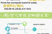福州物资补贴申请全攻略，条件、流程、注意事项详解