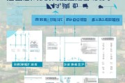 南京租房补贴申请全攻略，条件、流程、注意事项，助你轻松安居