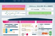 深圳补贴申请条件全解析，从企业到个人，一文读懂申领要点
