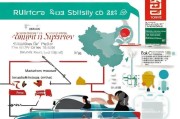 2024汽车下乡补贴政策全解析，申请条件、流程与注意事项
