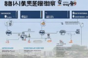 惠州企业申请补贴全攻略，政策解读、流程指引与实操技巧