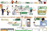 农行信用卡申请全攻略，从准备到激活的每一步