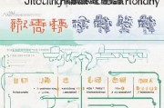 揭阳创业补贴申请流程全解析
