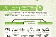瑞昌房租补贴申请指南，条件、流程、材料及注意事项
