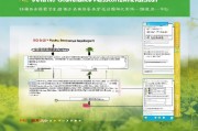 河南商丘蔬菜补贴申请指南，政策解读、流程详解与注意事项